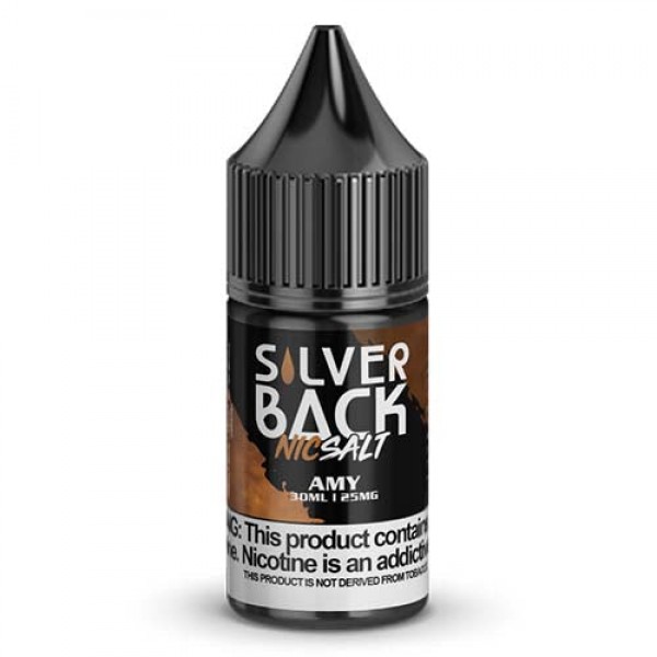 Silverback Juice Co. Synthetic Salts ...